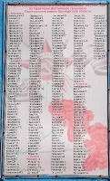 Обелиск защитникам Отечества 1941–1945 гг. с. Кондуровка