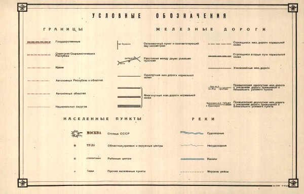 Условные обозначения
