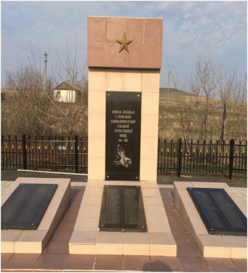 Памятник воинам-землякам, участникам Великой Отечественной войны с. Черепаново