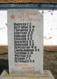 Стела «Никто не забыт, ничто не забыто» п. Плодородный